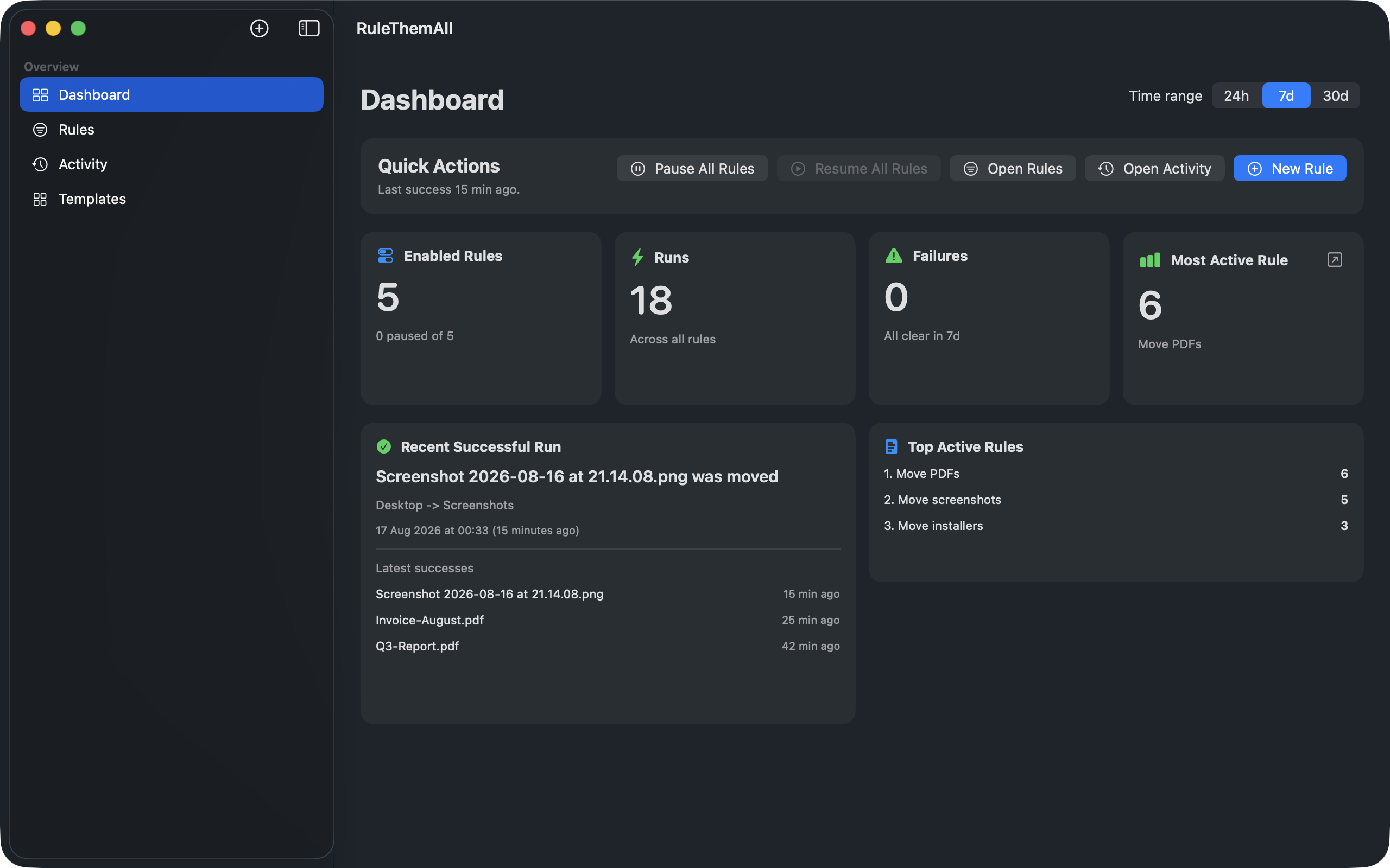 RuleThemAll dashboard on Mac, showing enabled rules, recent runs, and activity.